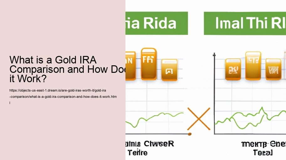 What is a Gold IRA Comparison and How Does it Work?