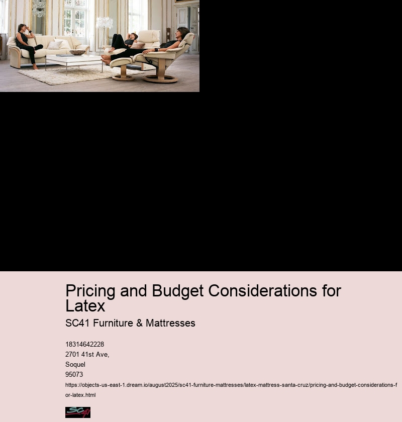 Pricing and Budget Considerations for Latex