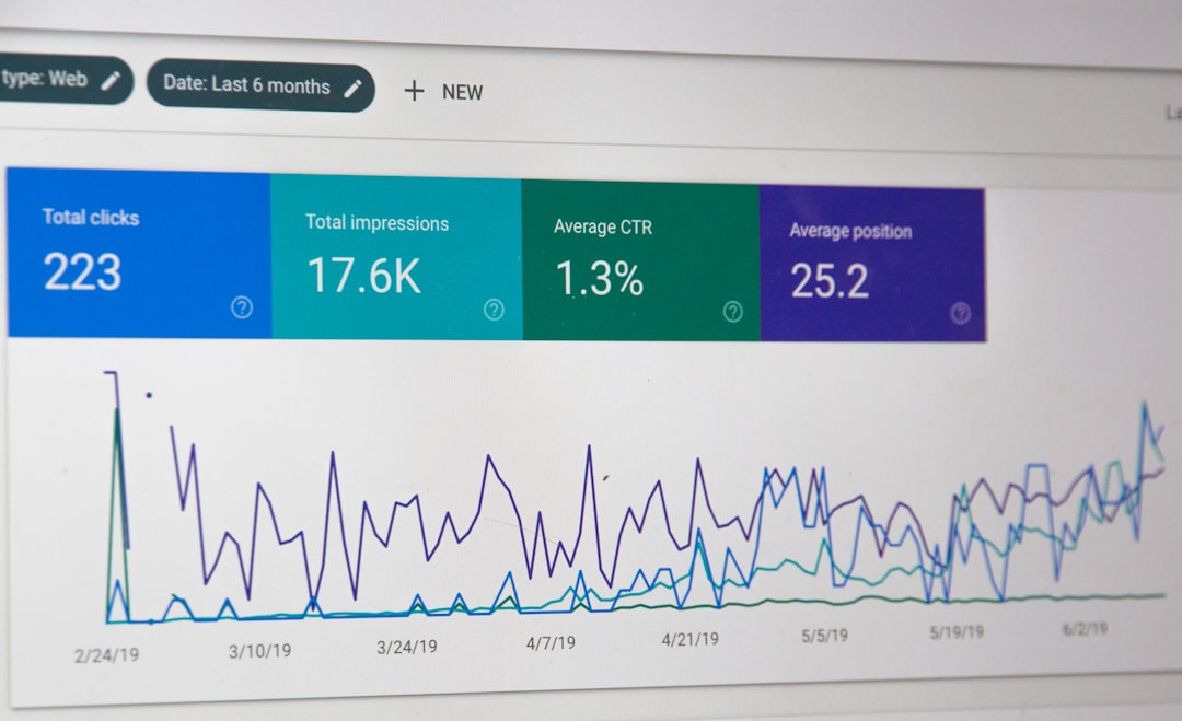 How to Safeguard Your SEO: Buying Quality Backlinks in the UK Without Getting Penalized