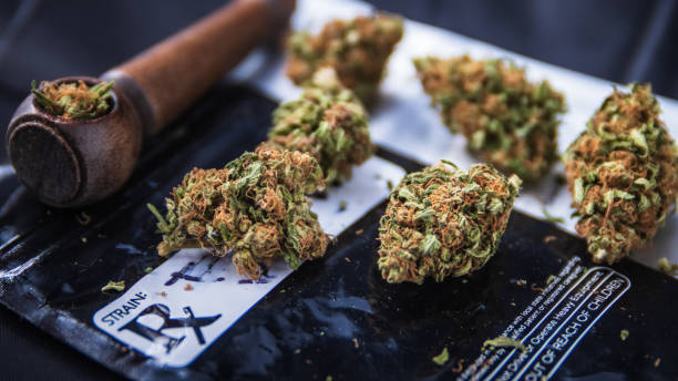 Best Medical Dispensary Concentrates in Boulder 2022