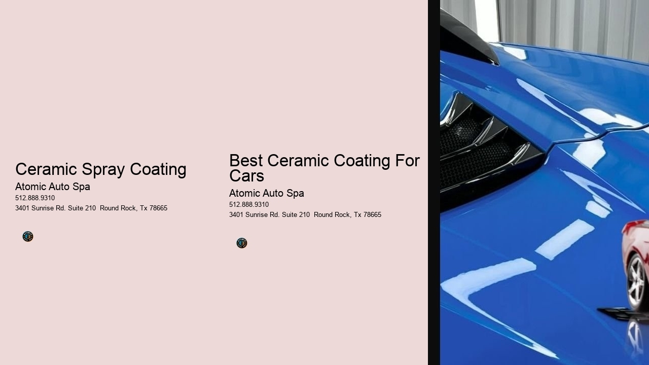 Ceramic Spray Coating
