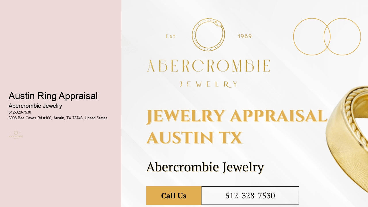 Austin Ring Appraisal