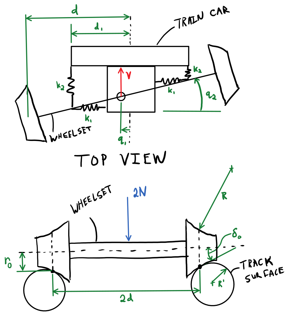 lab-01-fig-01.png