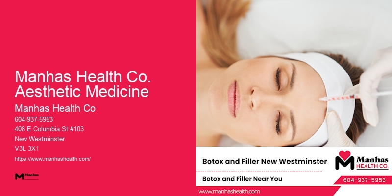 Non-surgical Facial Renewal Manhas Health Co. Aesthetic Medicine