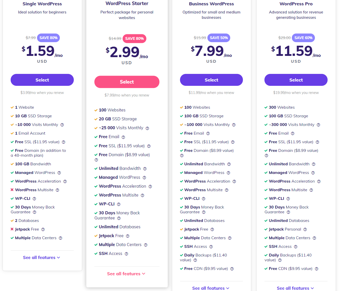 comment faire un site en eu gratuit hostinger