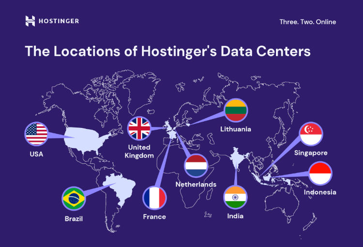 comment publier un site internet hostinger