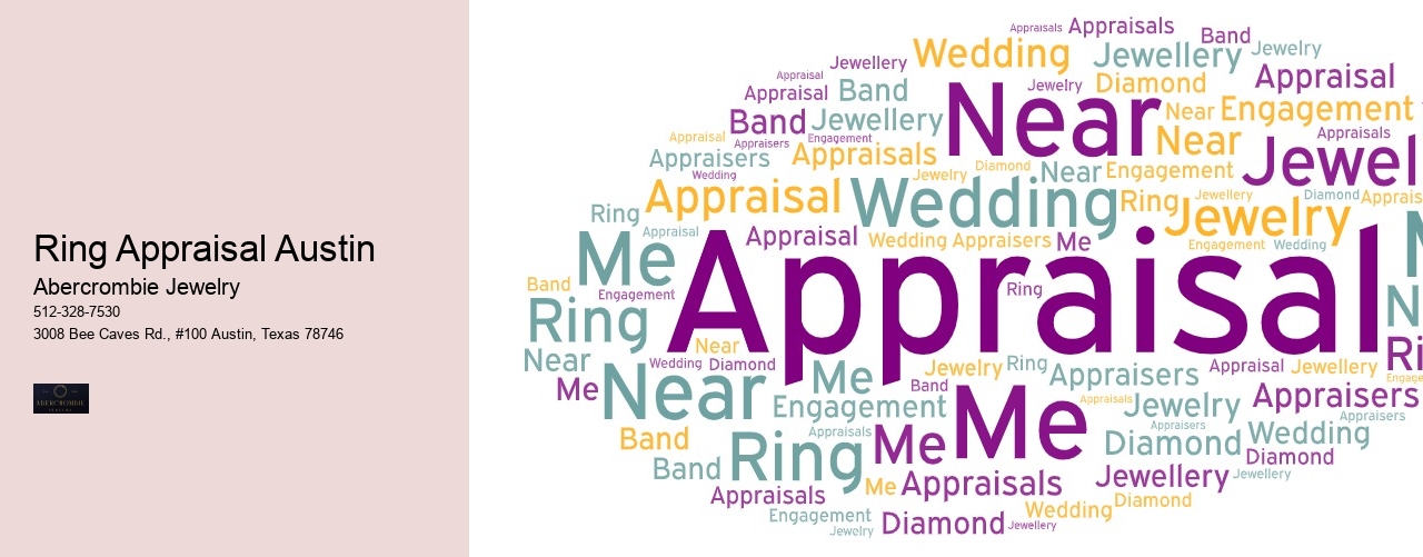 Ring Appraisal Austin