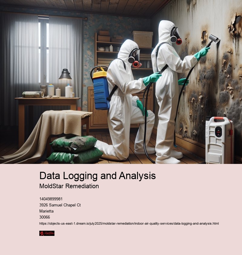 Data Logging and Analysis