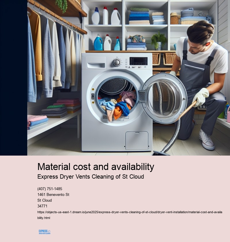 Material cost and availability