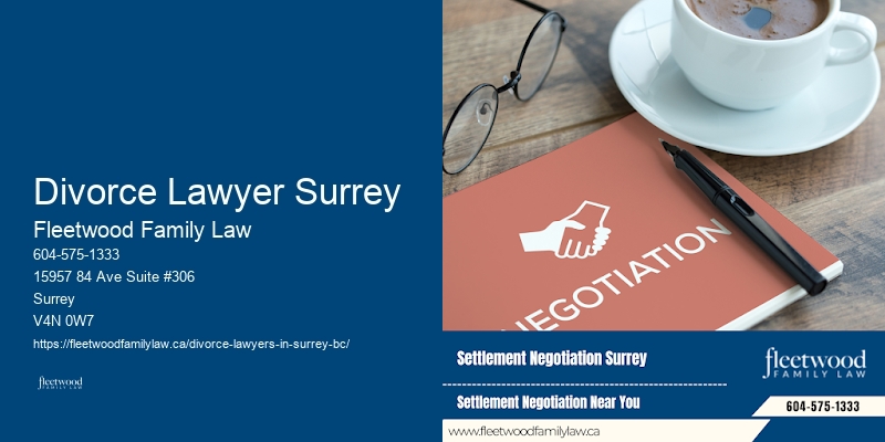 Divorce Lawyer Surrey