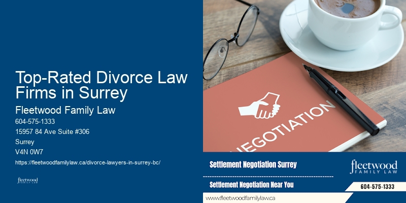 Top-Rated Divorce Law Firms in Surrey