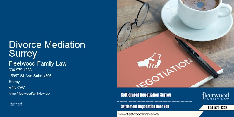 Divorce Mediation Surrey