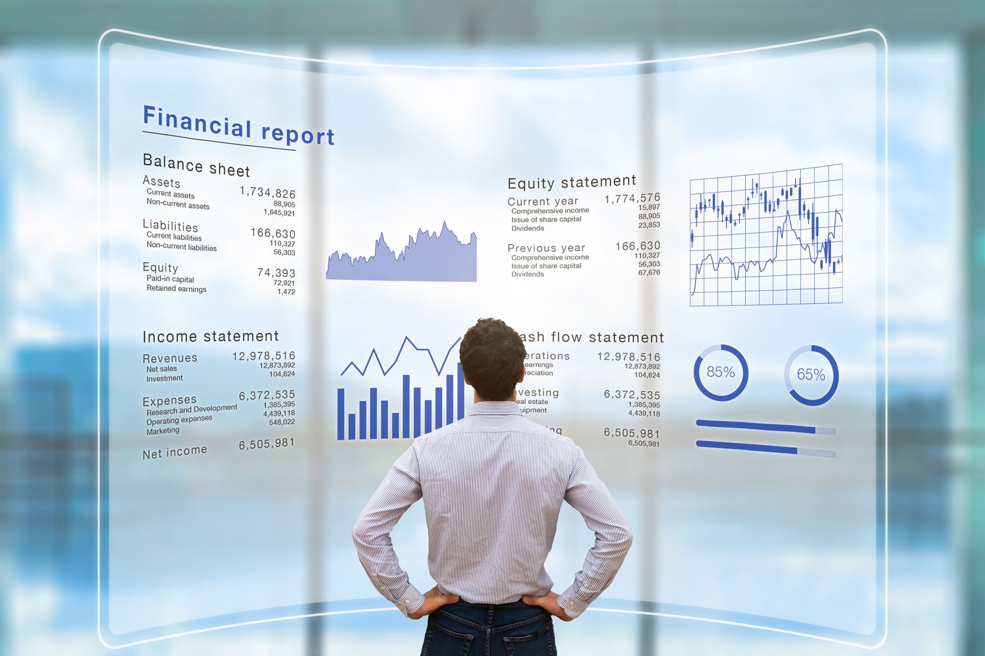 Experienced Accountants Small Business Tax Services North Vancouver