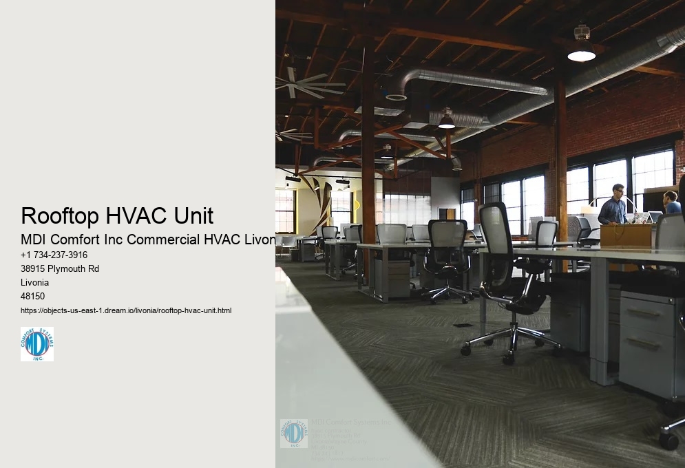 Rooftop HVAC Unit
