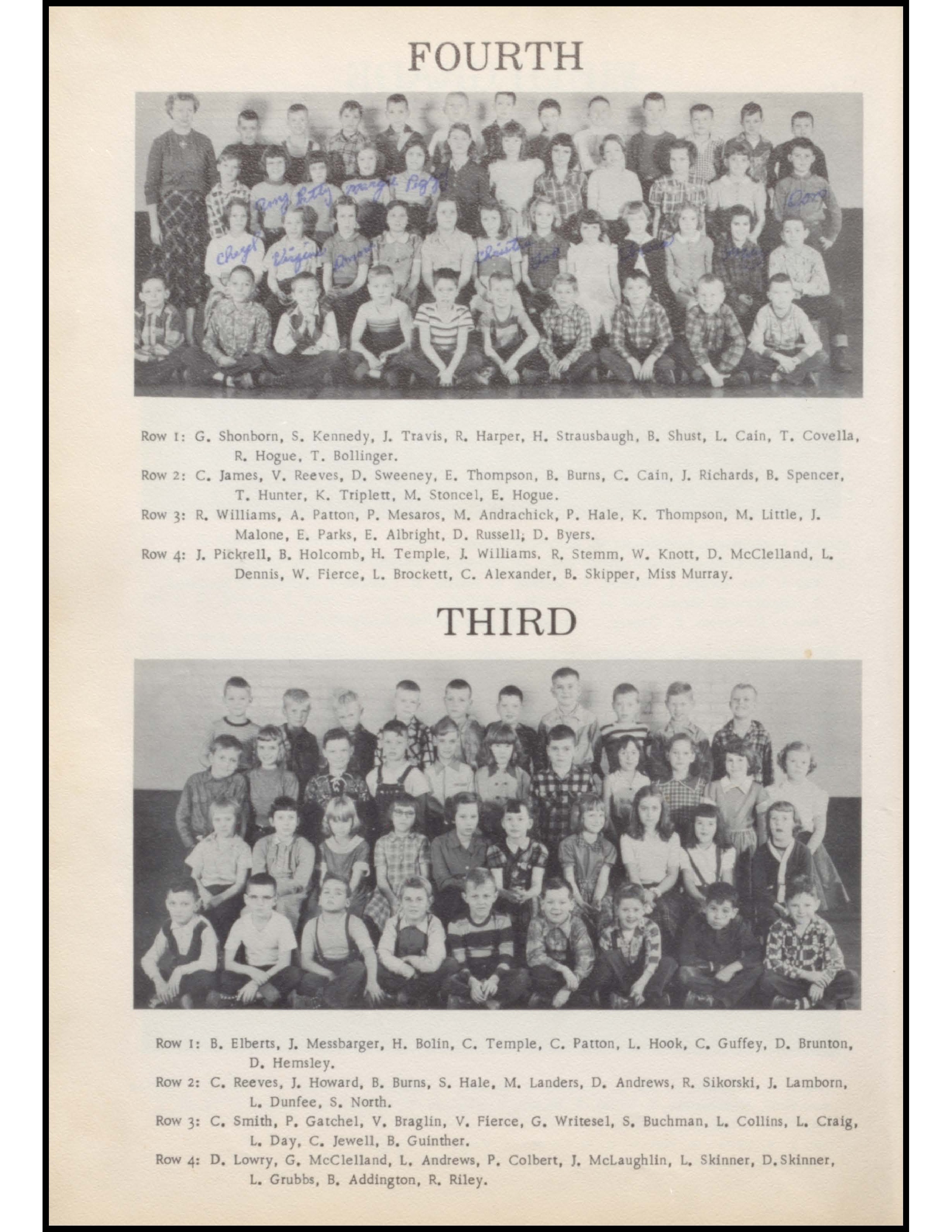 1955 Glouster High School · Athens County Public Libraries Local History