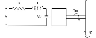 Ebike Drivetrain Diagram.