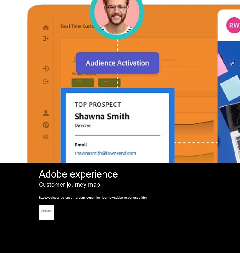 Adobe experience