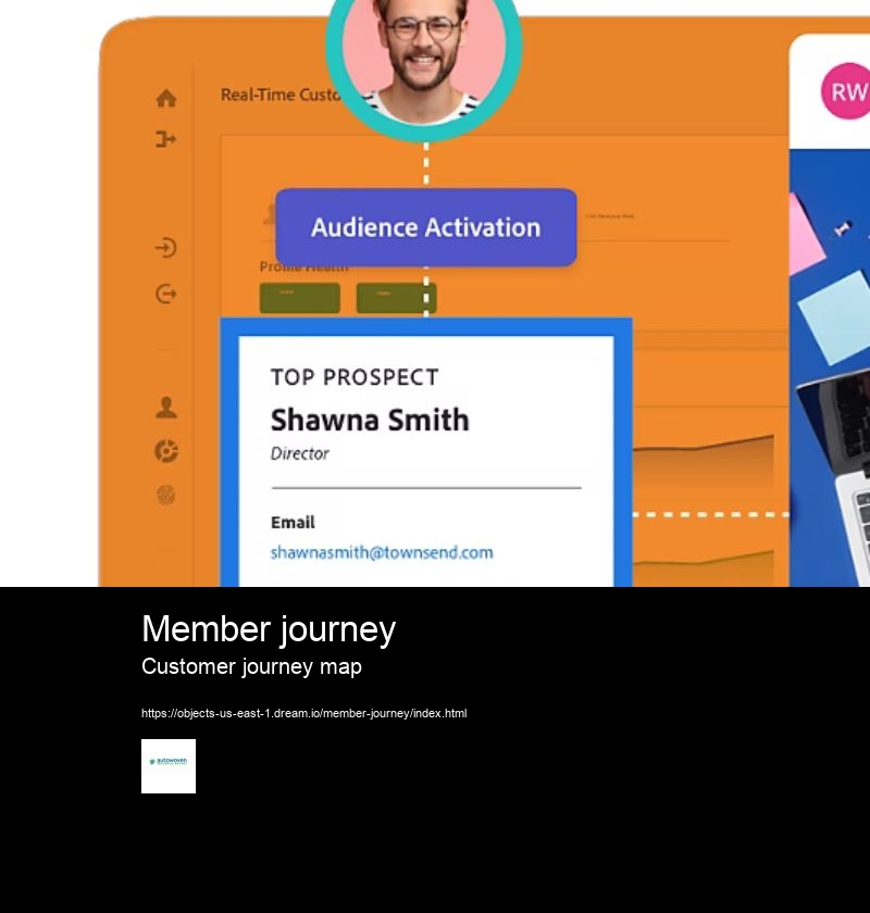 Member journey Customer journey map What is a customer experience map?