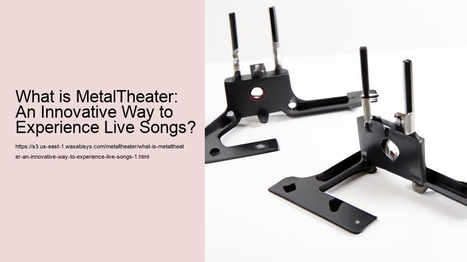 What is MetalTheater: An Innovative Way to Experience Live Songs?