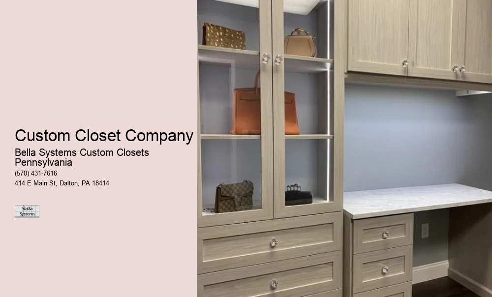 Custom Closet Company