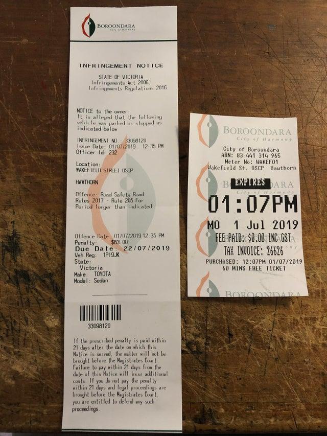 Is a Parking Citation Bad?