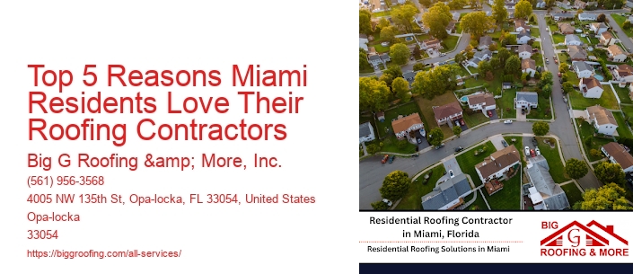 Top 5 Reasons Miami Residents Love Their Roofing Contractors
