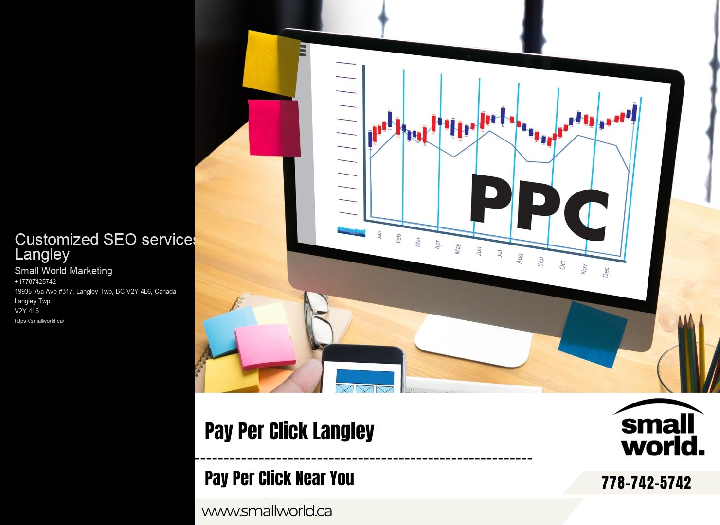 Customized SEO services Langley SEO analysis