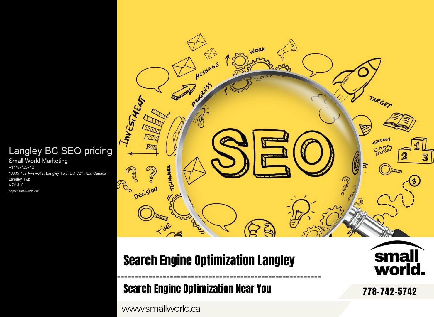 Langley BC SEO pricing SEO Performance
