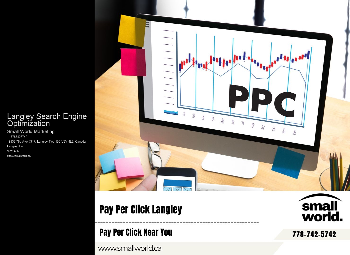 Langley Search Engine Optimization SEO for real estate market