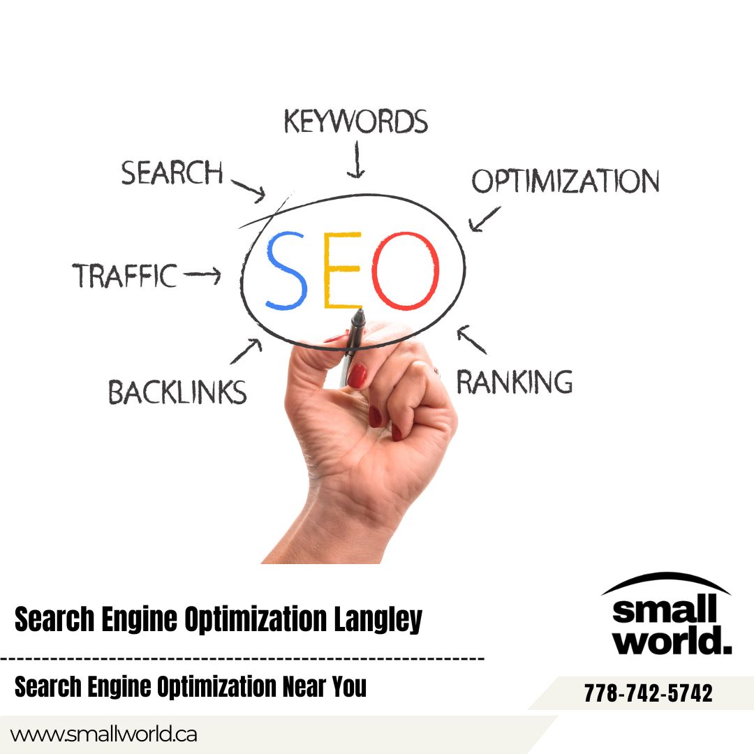 SEO And PPC Integration SEO for small businesses in Langley