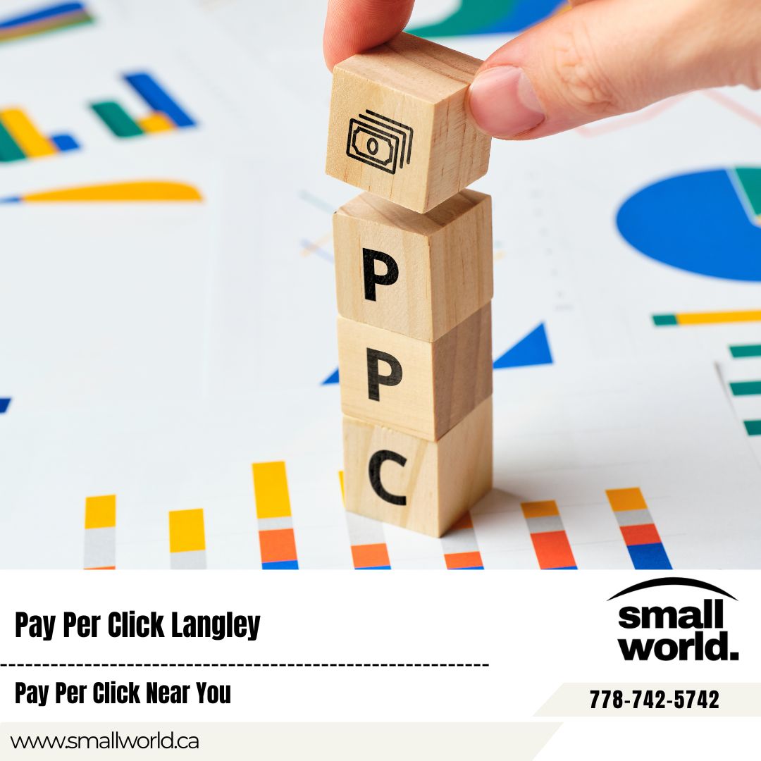 SEO consultants Langley SEO Content Strategy
