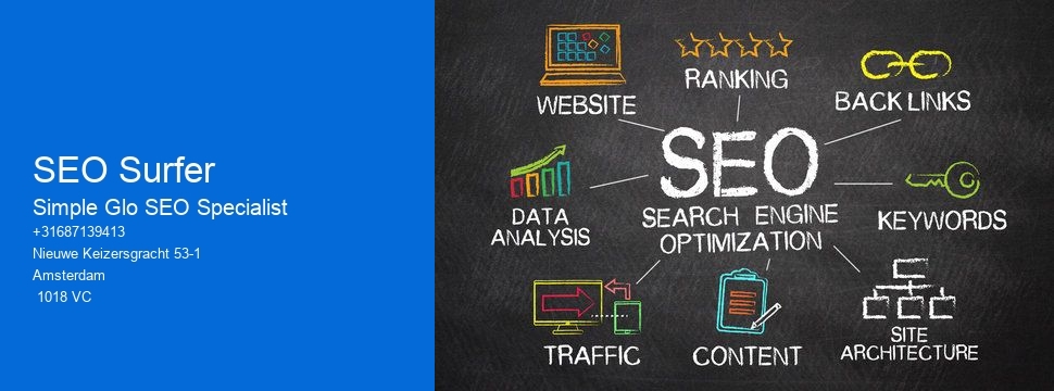 SEO Surfer