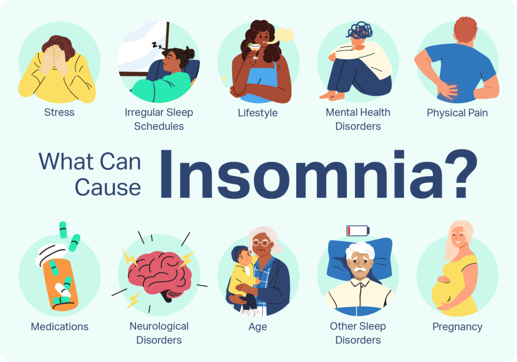 The Science Behind Sleep Disorders: Understanding the Causes and Solutions