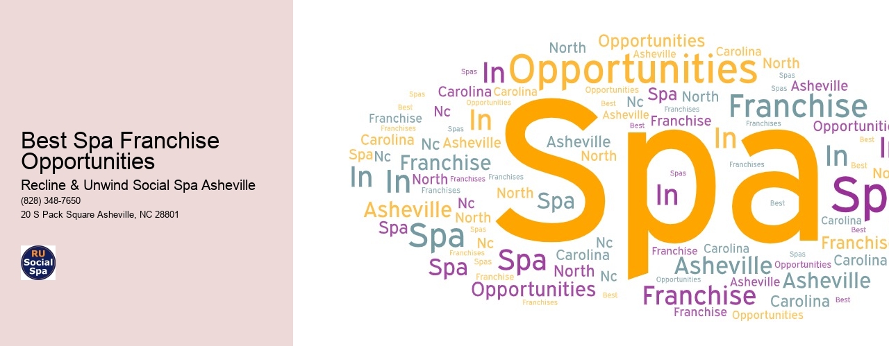 Best Spa Franchise Opportunities