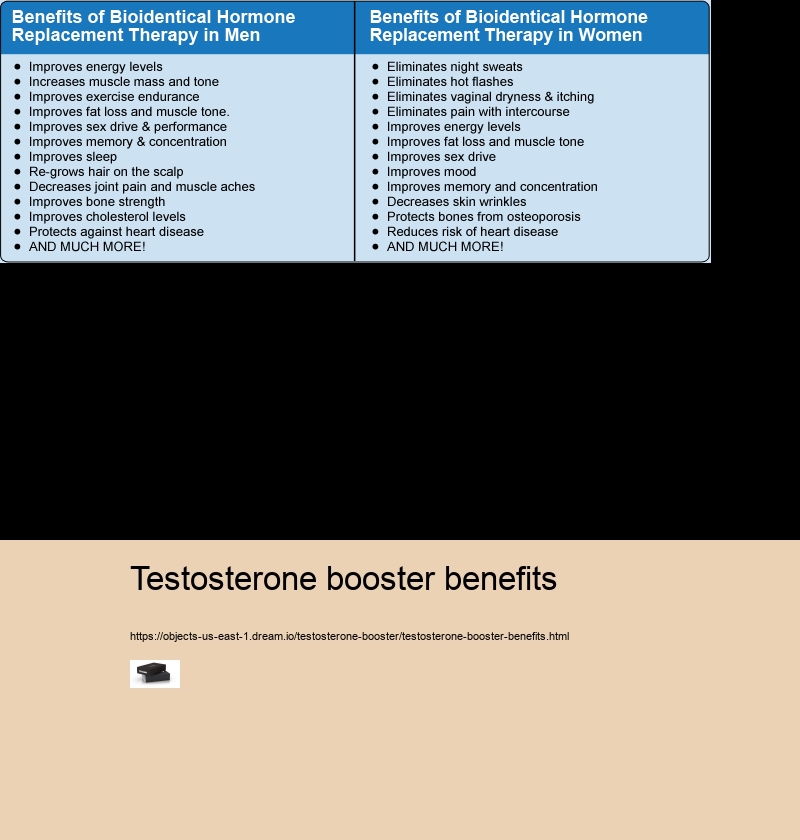 testosterone booster benefits testosterone booster benefits